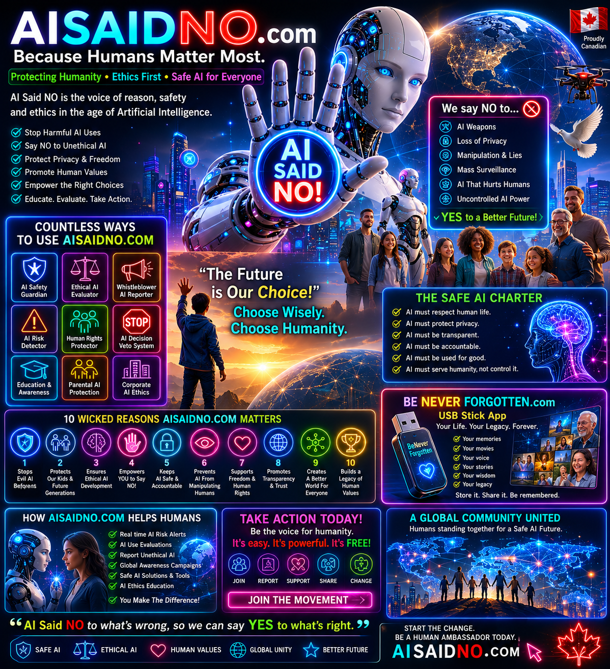 aisaidno.com